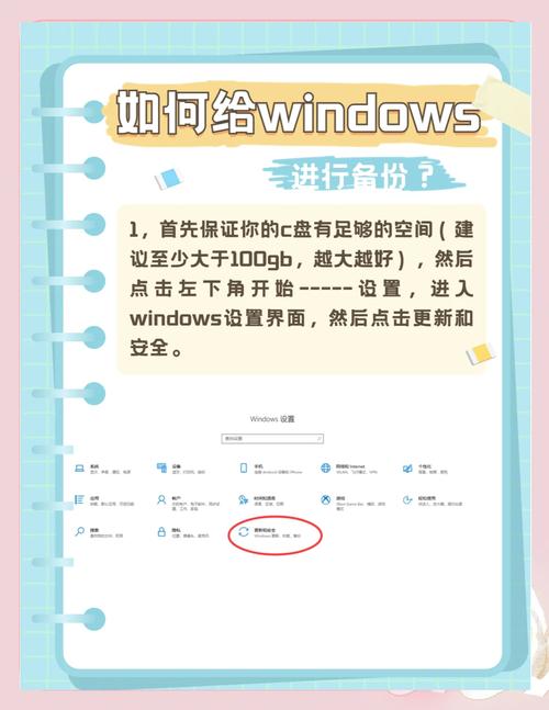 驅(qū)動備份怎么安裝，Win7 驅(qū)動備份